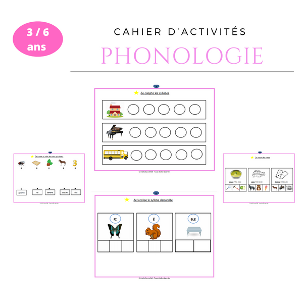 Phonologie - Syllabes et rimes